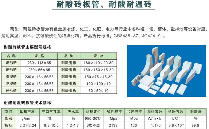 耐酸磚板管、耐酸耐溫磚1.jpg